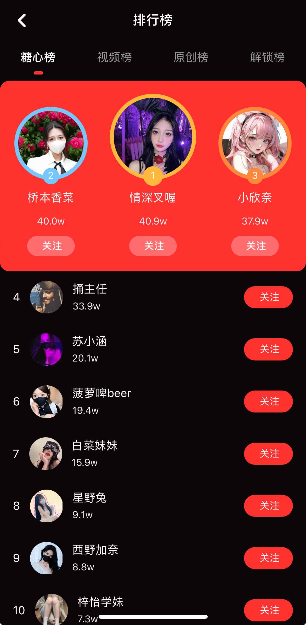 糖心Vlog排行榜热门内容
